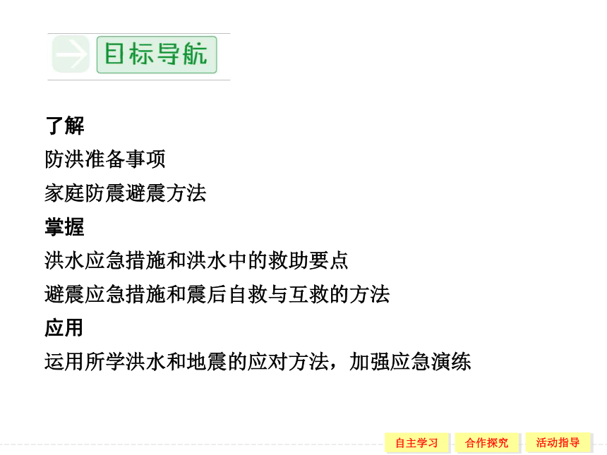 4.3 自然灾害与我们 课件