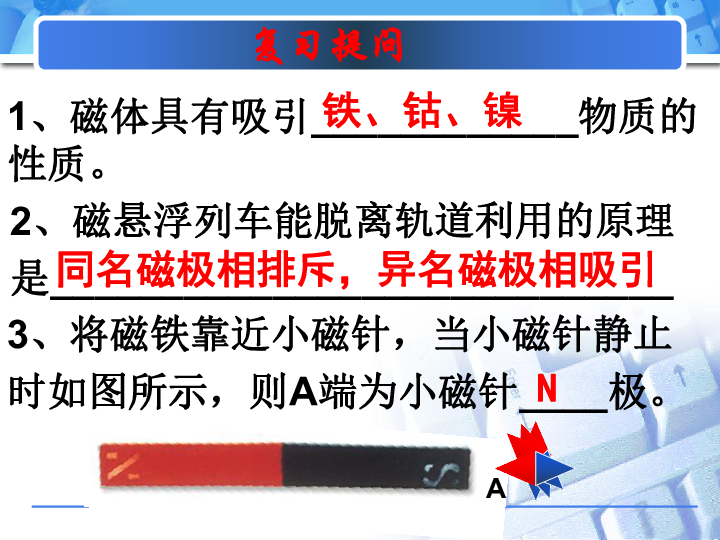 磁场课件(共28张PPT)