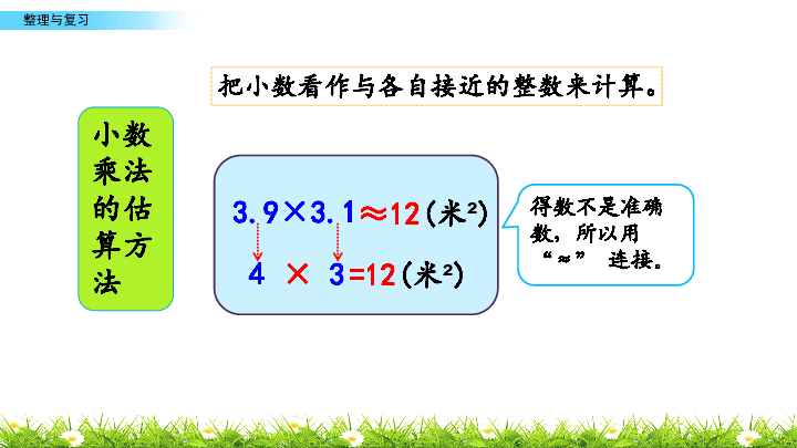 1.3 整理与复习课件（16张PPT)