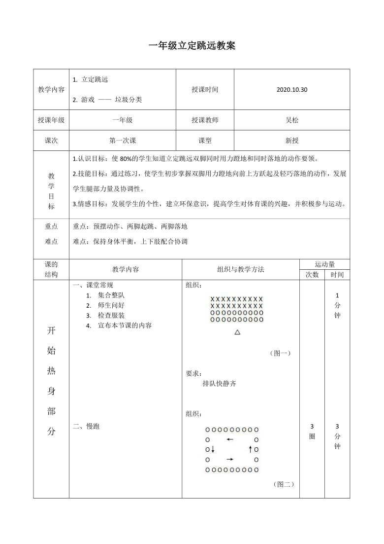小学一年级体育游戏教案20篇视频(小学一年级体育游戏教案20篇视频讲解)