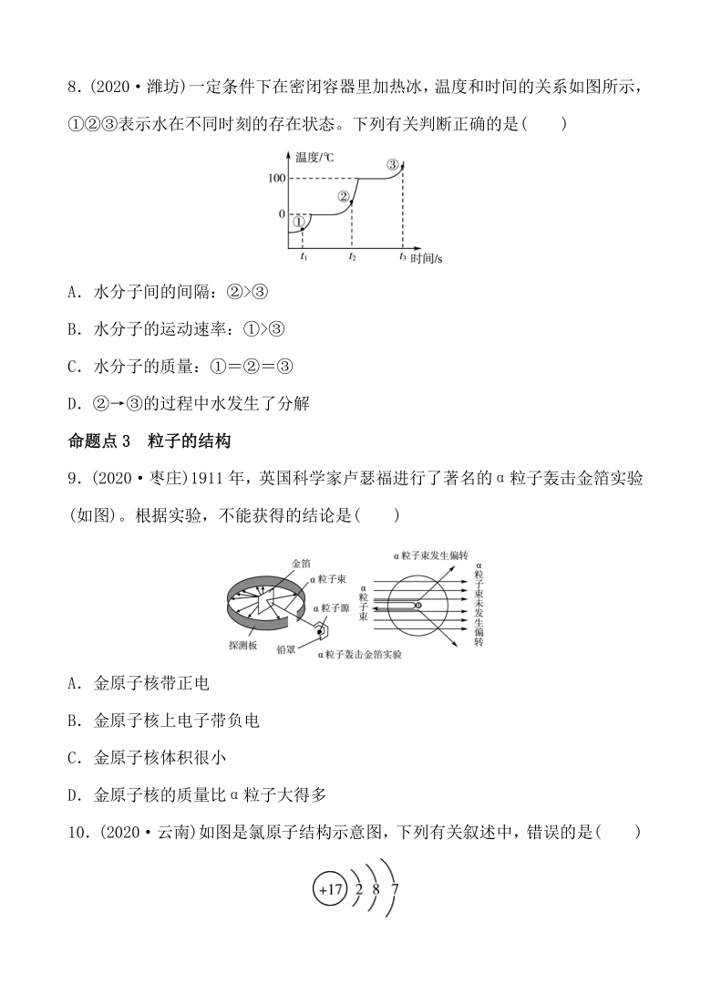 2021年春鲁教版化学中考第一轮知识点强化练习   物质构成的奥秘