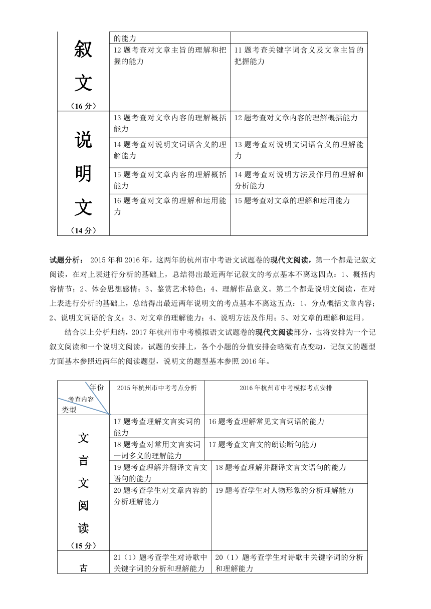 浙江省杭州市2017年中考语文模拟试卷31
