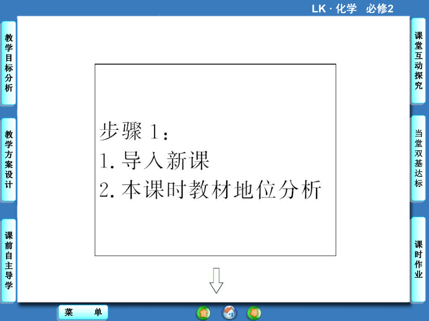 【课堂新坐标，同步备课参考】2013-2014学年高中化学（鲁科版）必修二课件：第3章 第4节 塑料　橡胶　纤维（共66张PPT）