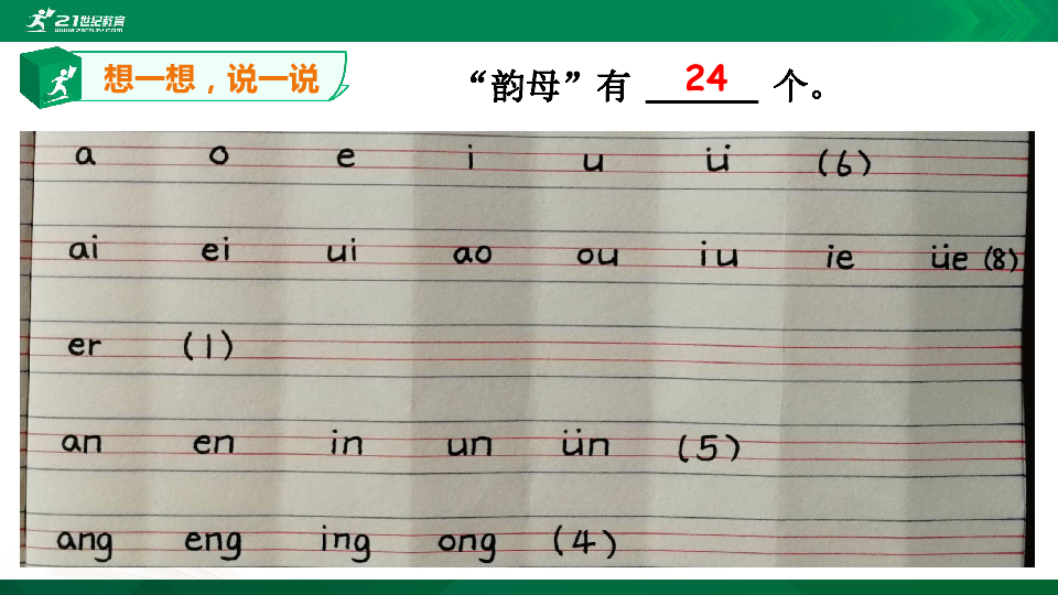 语文园地一 汉语拼音字母表 课件（26张）