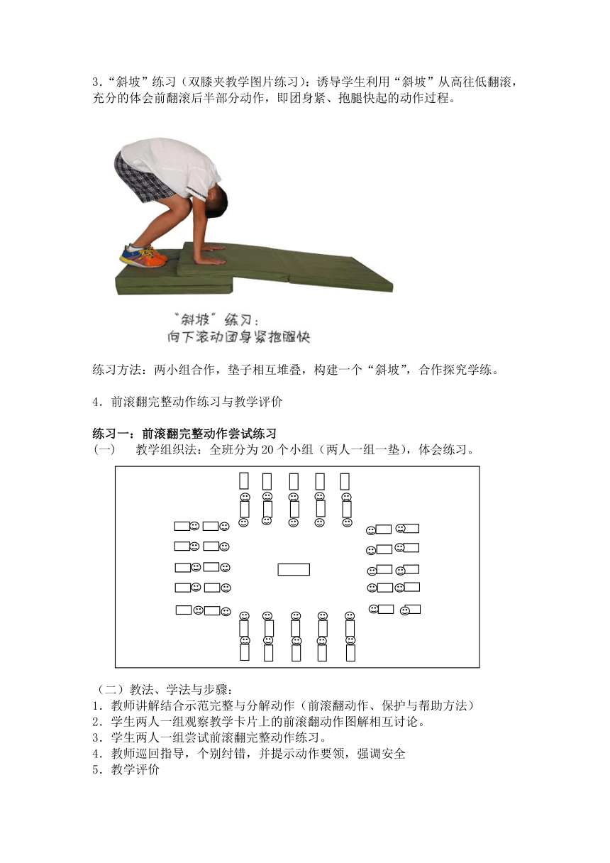 团身前滚翻简笔画图片