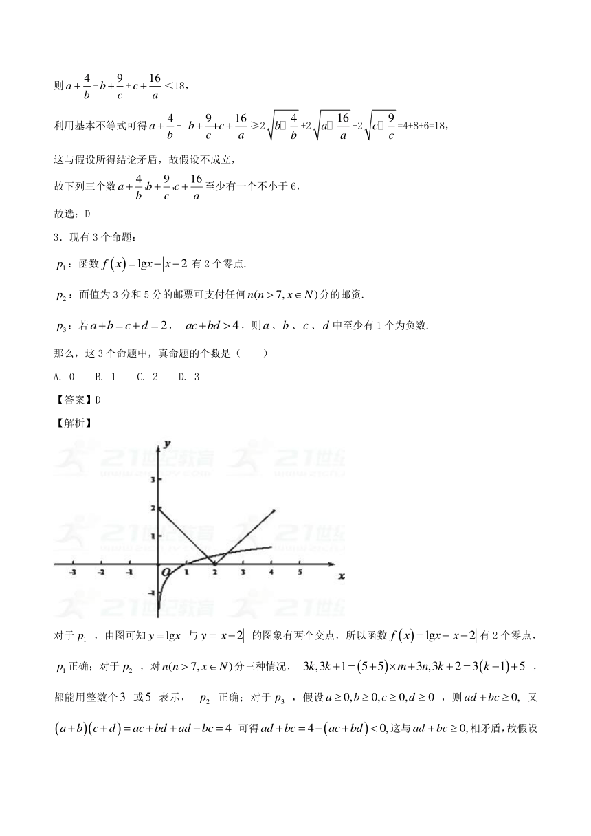 2018年高考数学破题之道第08计+小姐开门+何等轻松