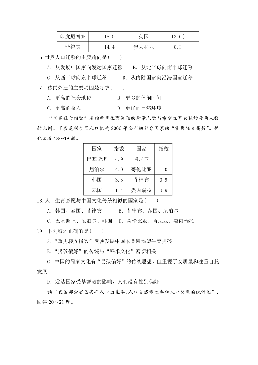 河南省周口市中英文学校2013-2014学年高一下学期第一次月考地理试题