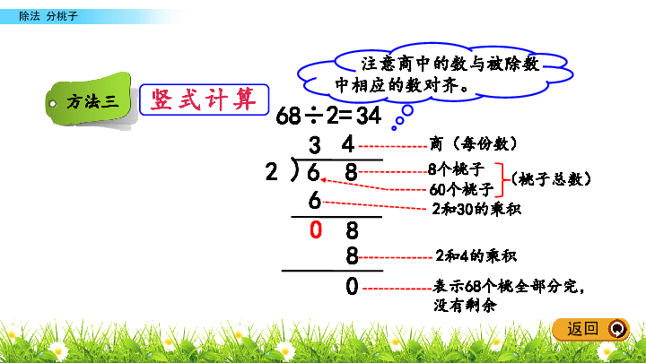 三年级下册数学课件1.1 分桃子 北师大版(共18张PPT)