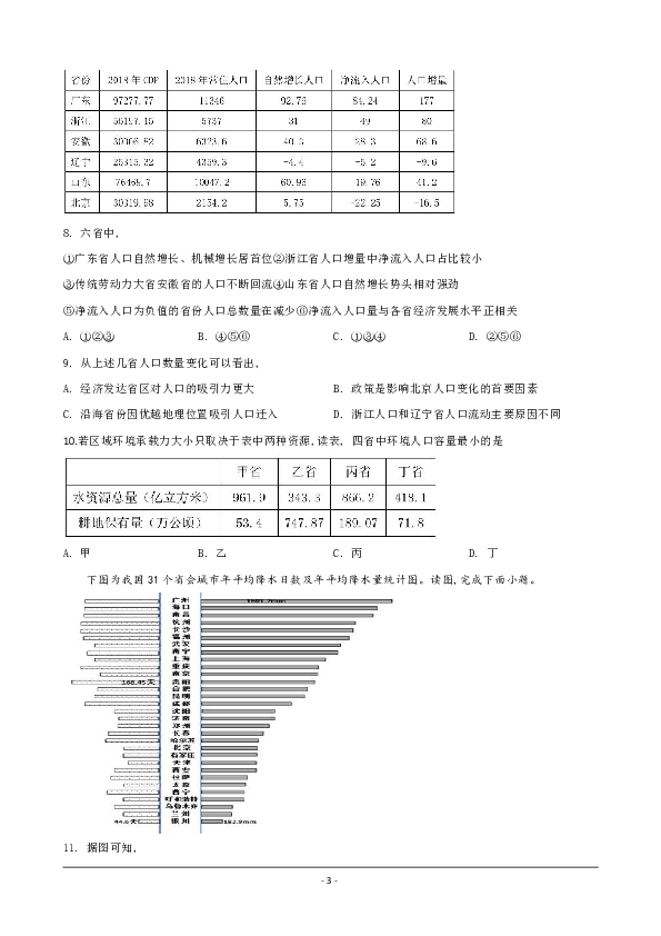 北京市丰台区2020届高三高考二模地理试题 Word版含解析