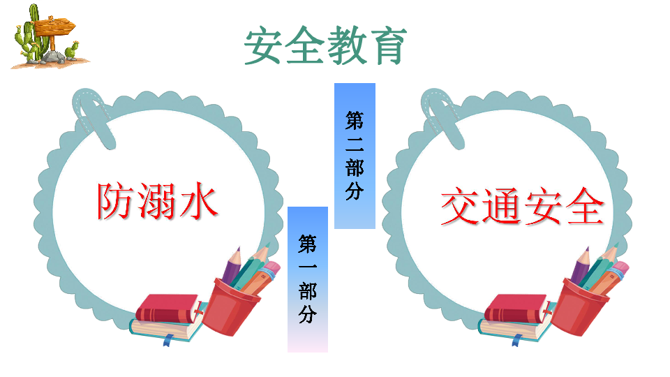 防溺水与交通安全主题班会课件（37张PPT）