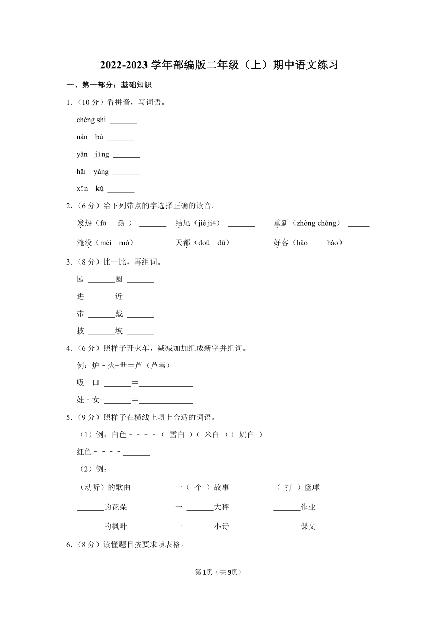 课件预览