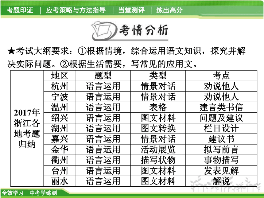 2018中考学练测 · 语文（省版）4.1 语言综合运用课件