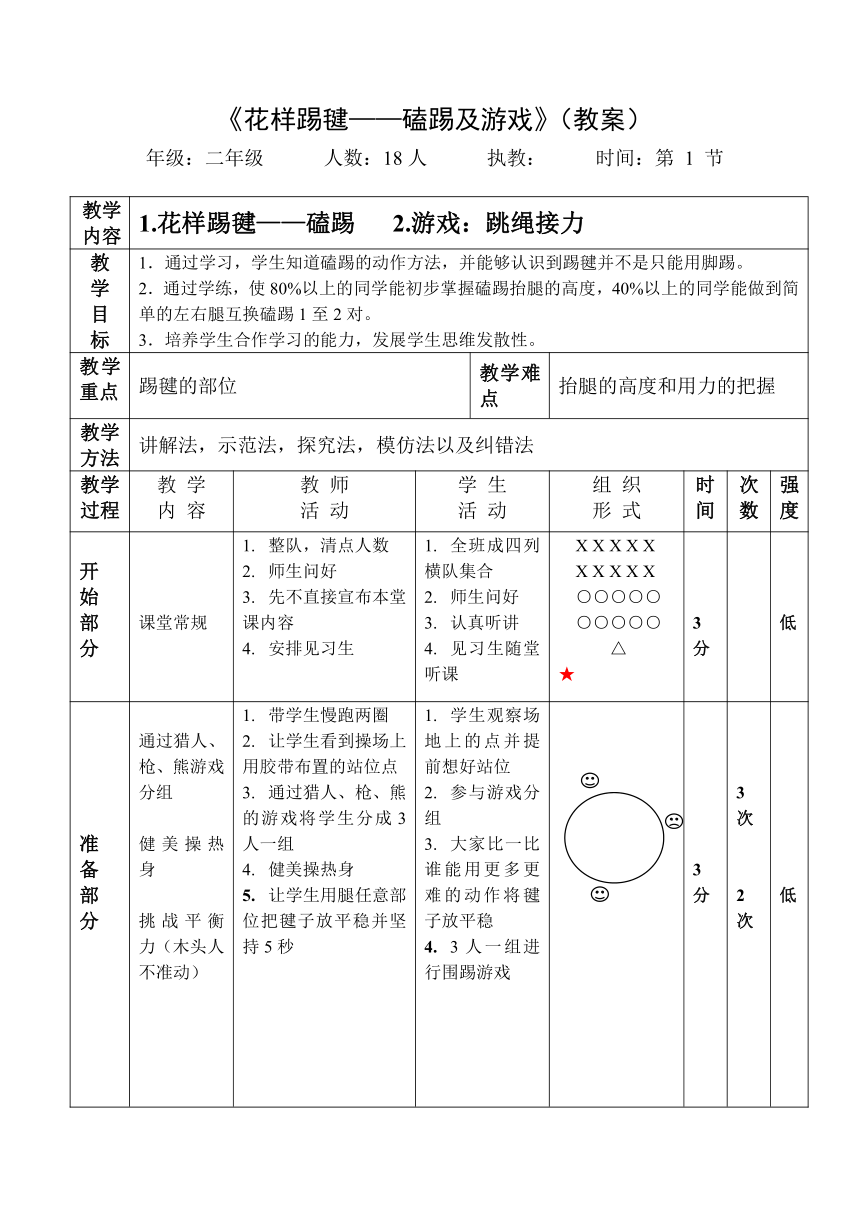 体育教案模板免费下载_教案模板体育教案_体育教案热身操模板