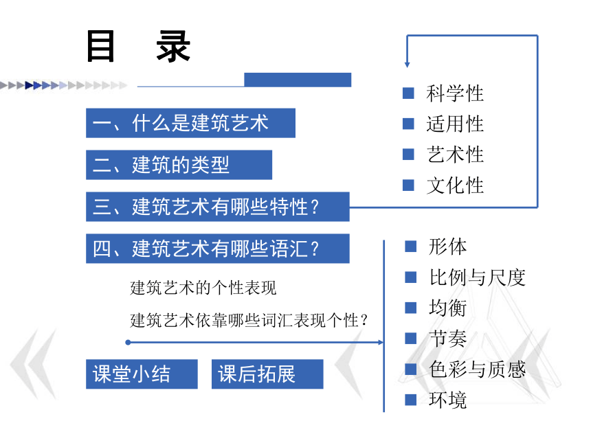 人美版高中《美术鉴赏》第17课 用心体味建筑之美——探寻建筑艺术的特点 课件(42张PPT)