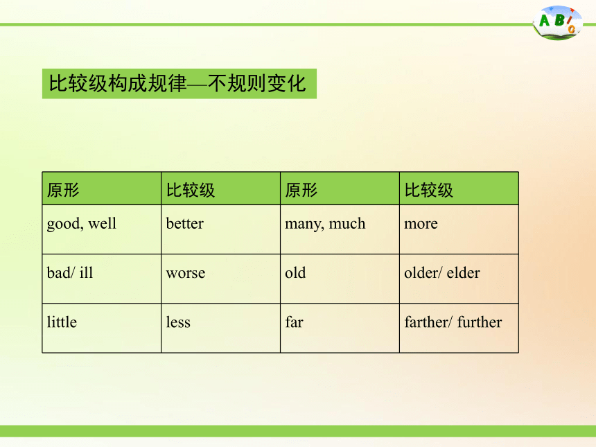 Unit 3 I’m more outgoing than my sister. SectionA（Grammar_Focus-3c）精品课件 (共20张PPT)