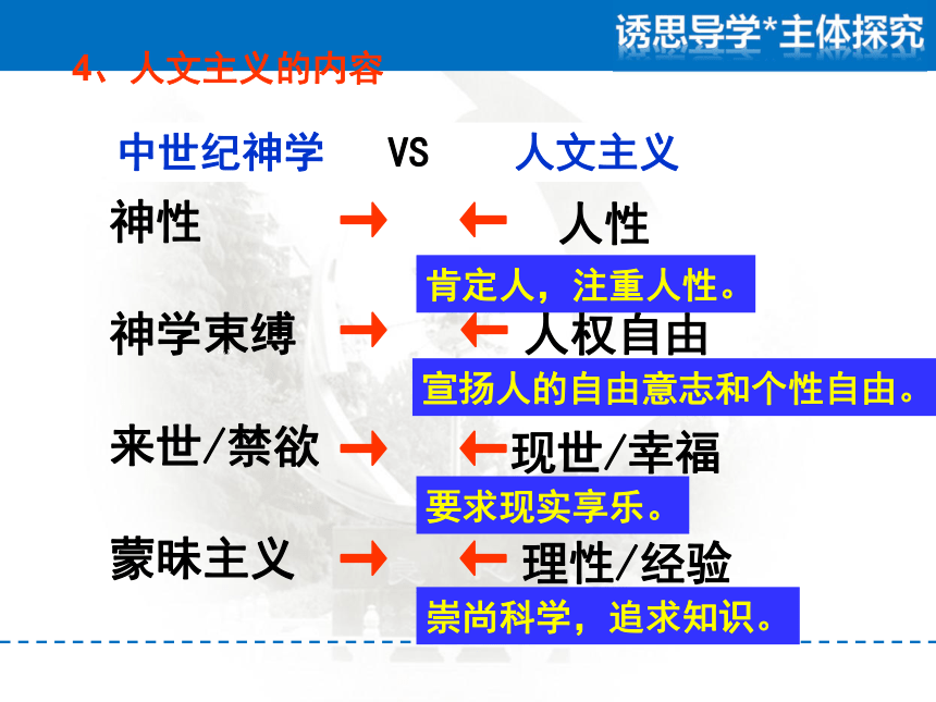 岳麓版高二历史必修三 第12课 文艺复习巨匠的人文风采 课件（共35张PPT）