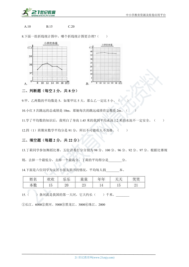 2020-2021学年北师大版数学四年级下学期  第六单元测试卷（含答案）