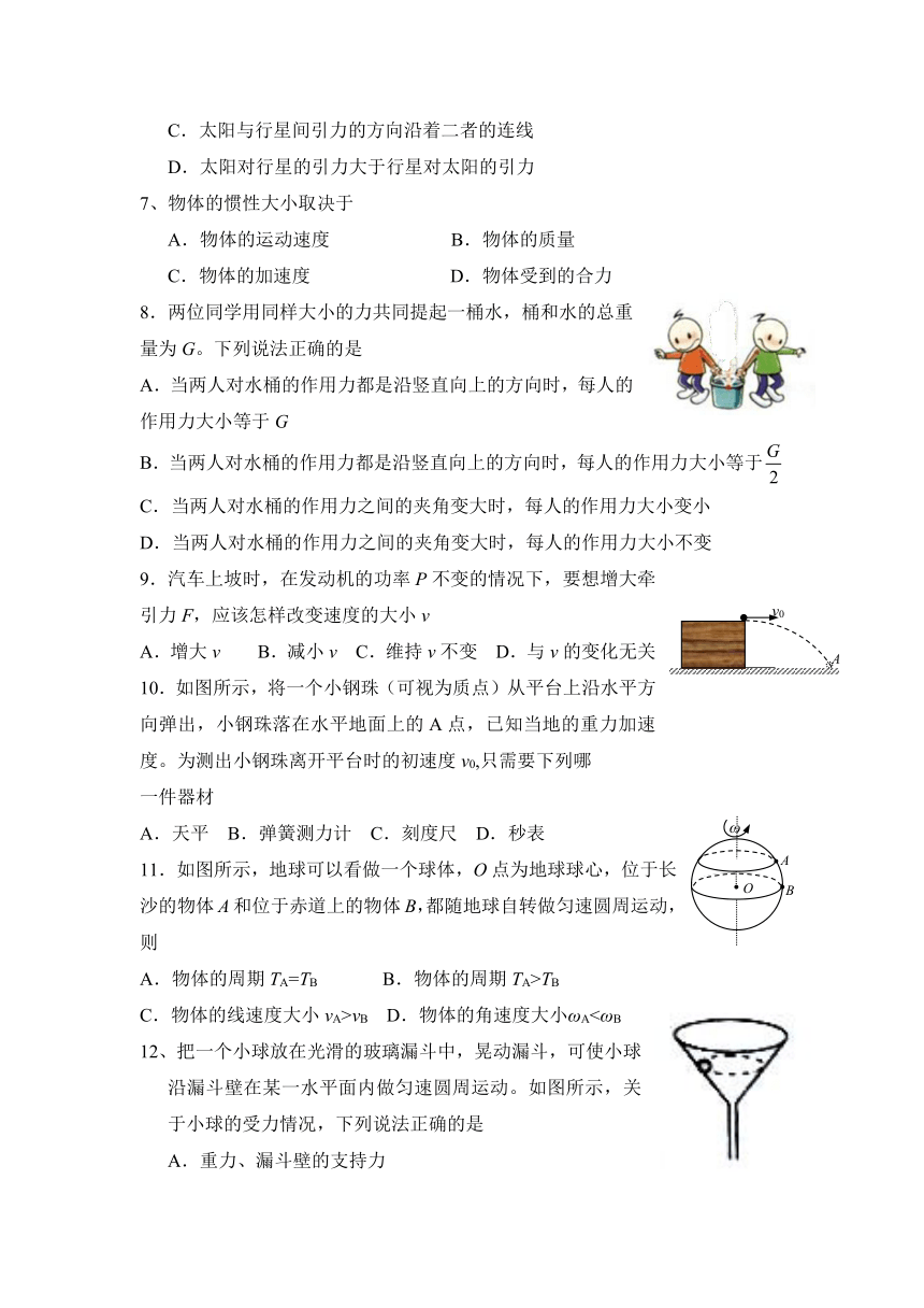 湖南省衡阳县第四中学2016-2017学年高二学业水平第一次模拟考试物理试题 Word版含答案