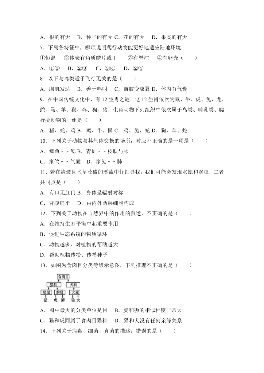 云南省文山州麻栗坡县董干中学2016-2017学年八年级（上）期末生物试卷（解析版）