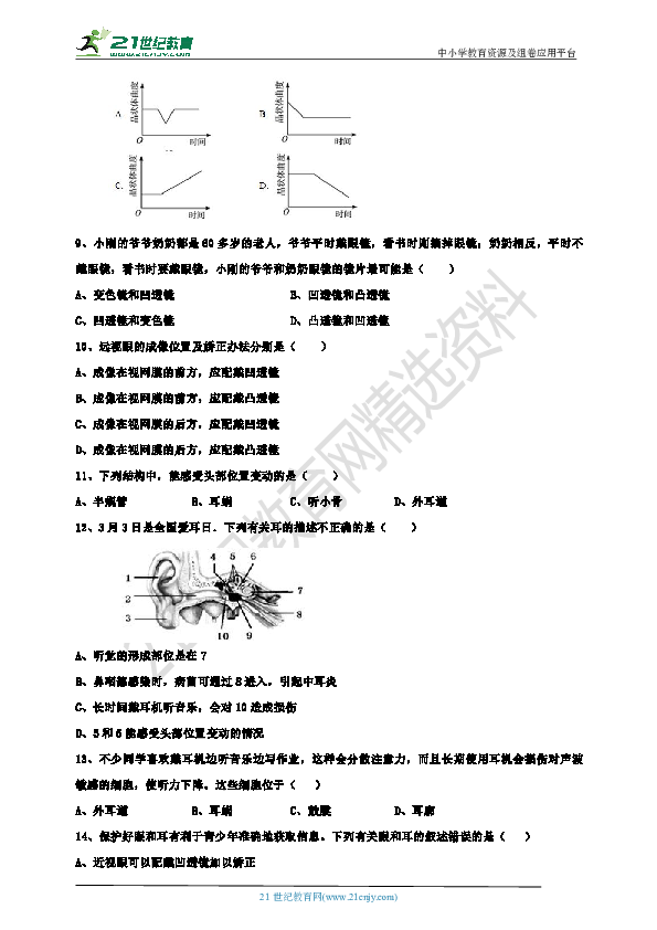 第六章 人体生命活动的调节 本章综合与测试（含答案）