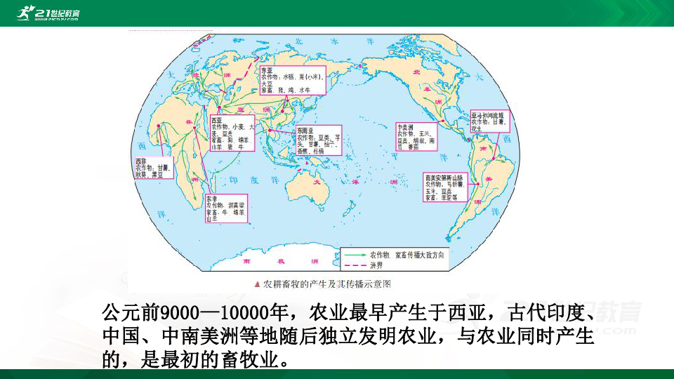 【备考2020】高考历史二轮复习 之古代文明的产生和发展 复习课件（共16张PPT）