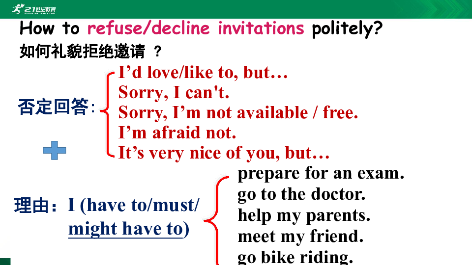 Unit 9 Can you come to my party? Section A(Grammar Focu-3b)课件