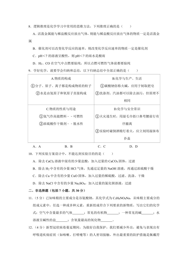 山东省菏泽市单县2020-2021学年九年级下学期期中化学试卷（word  解析版）