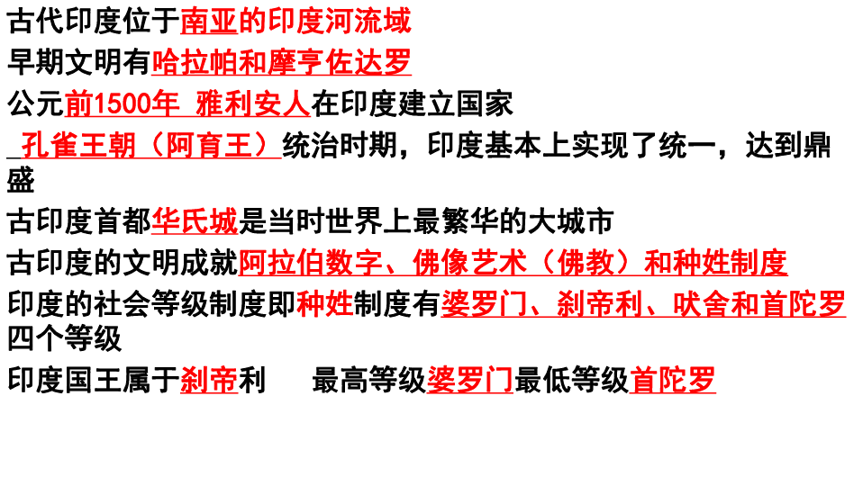 人教部编版九年级历史上册全册知识点背诵   课件（25张PPT）