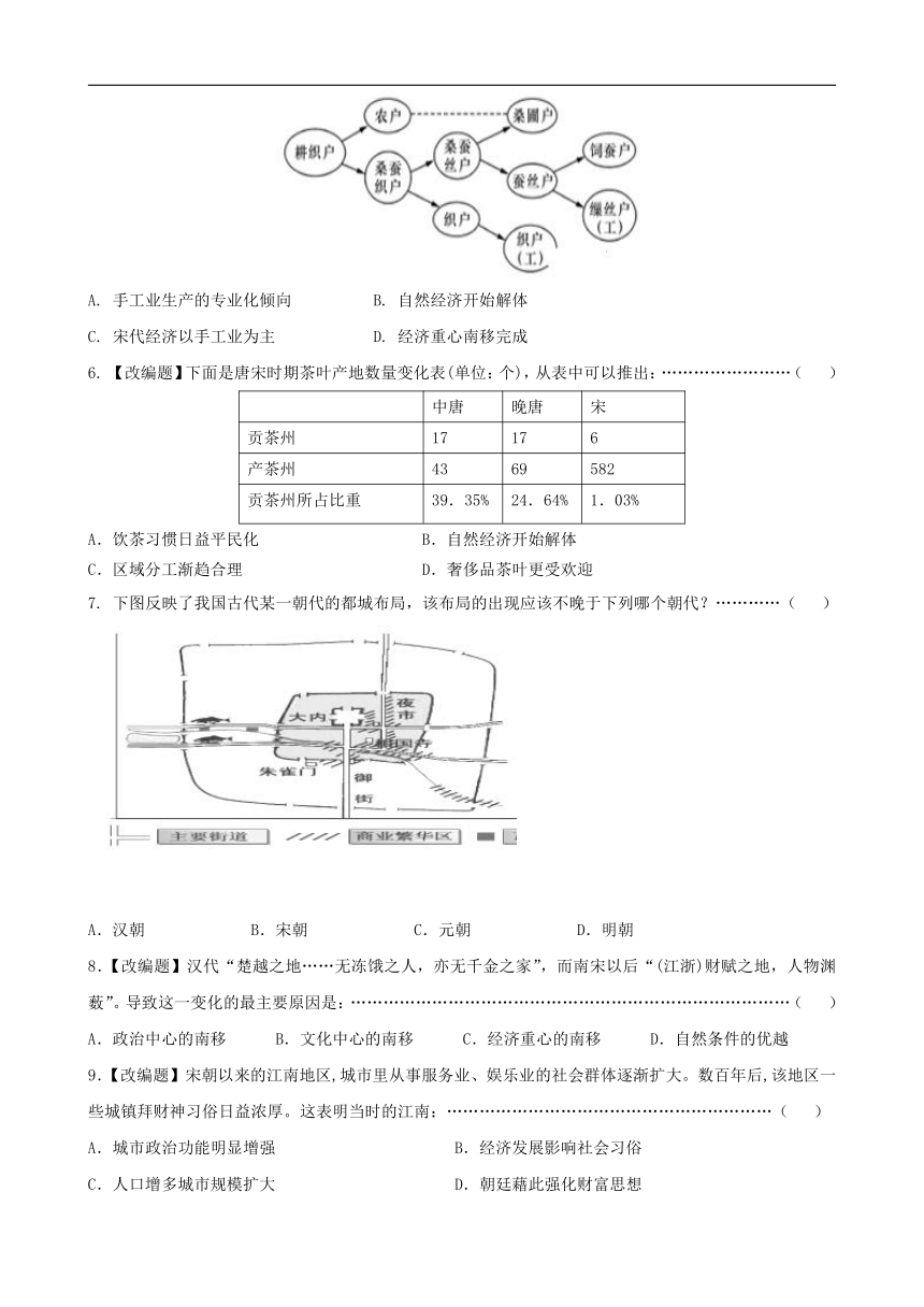 内蒙古阿拉善左旗高级中学2017-2018学年高一下学期期中考试历史试卷