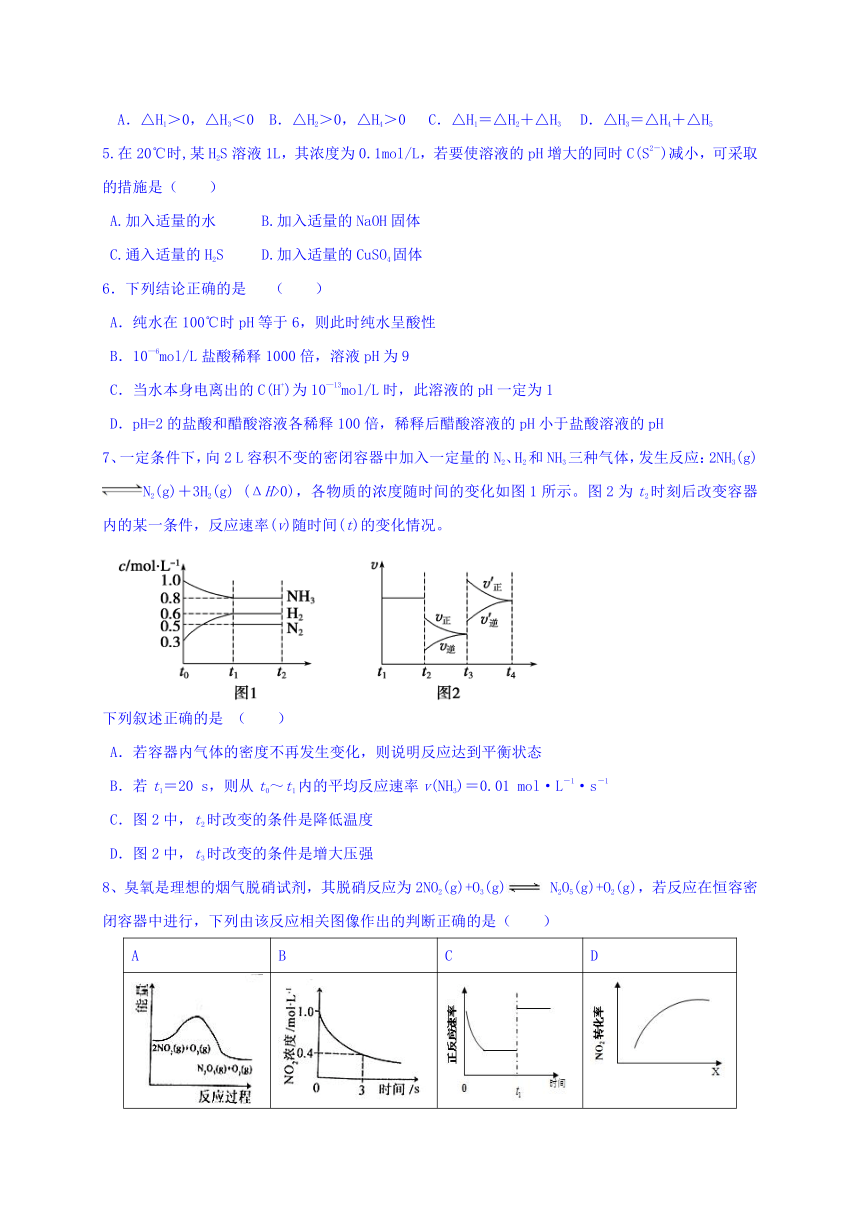 甘肃省兰州市第五十八中（兰炼一中）2016-2017学年高二上学期期期末考试化学（理）试题 Word版含答案