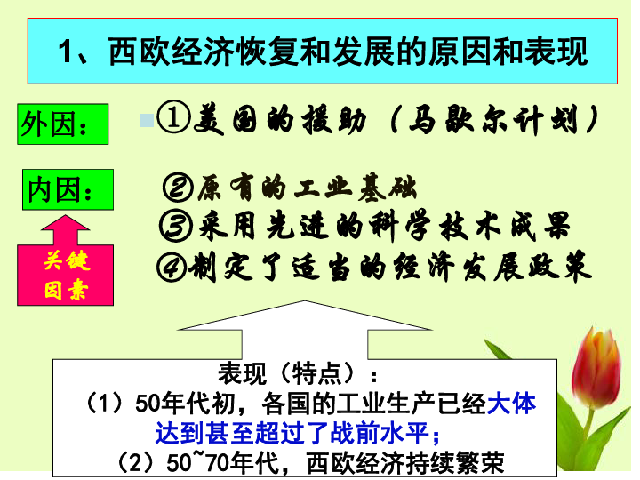 初中 历史 统编版(部编版 九年级下册 第五单元 二战后的世界变化 第