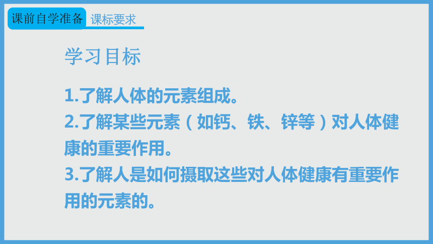 2021-2022学年初中化学人教版九年级下册 第十二单元 课题2 化学元素与人体健康 课件（28张PPT）