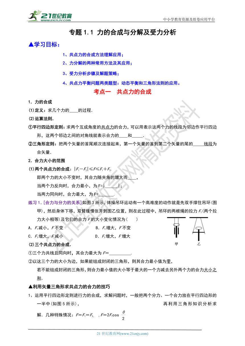 【备考2019】高考物理一轮复习专题1.1各种力与受力分析（基础）