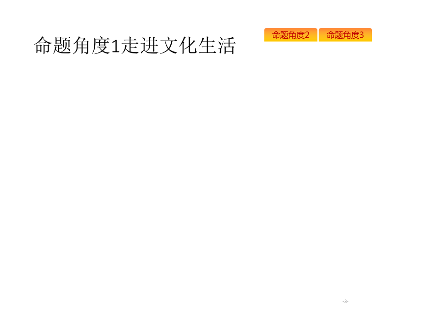 2019年高考政治专题复习课件：专题十二　发展中国特色社会主义文化（含最新2018高考真题）