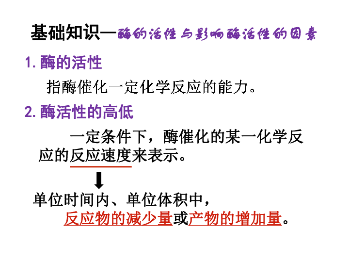 高中生物人教版选修1专题4课题1果胶酶在果汁生产中的作用（17张）