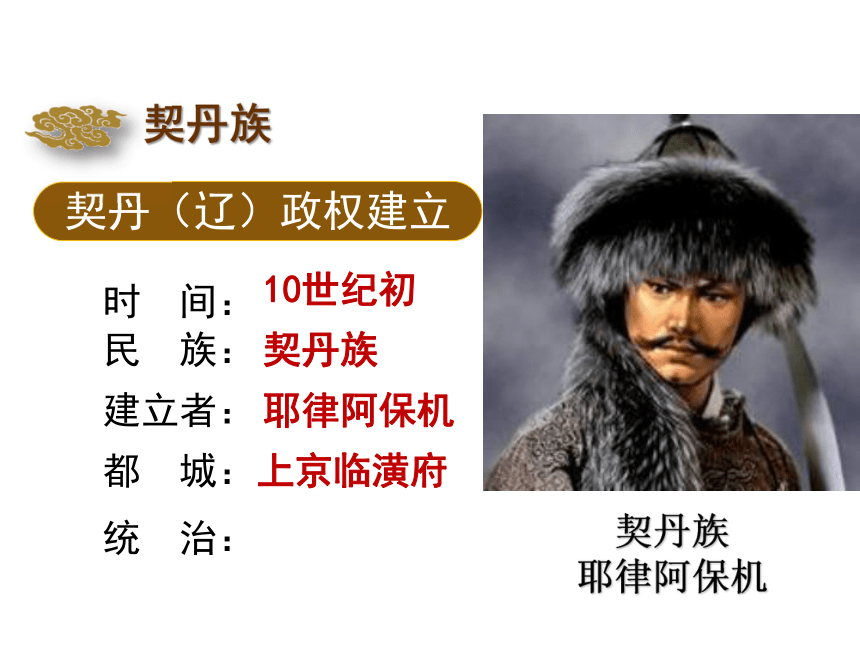 2017-2018春人教版 7下历史授课 第7课  辽、西夏与北宋的并立 课件（39张PPT）