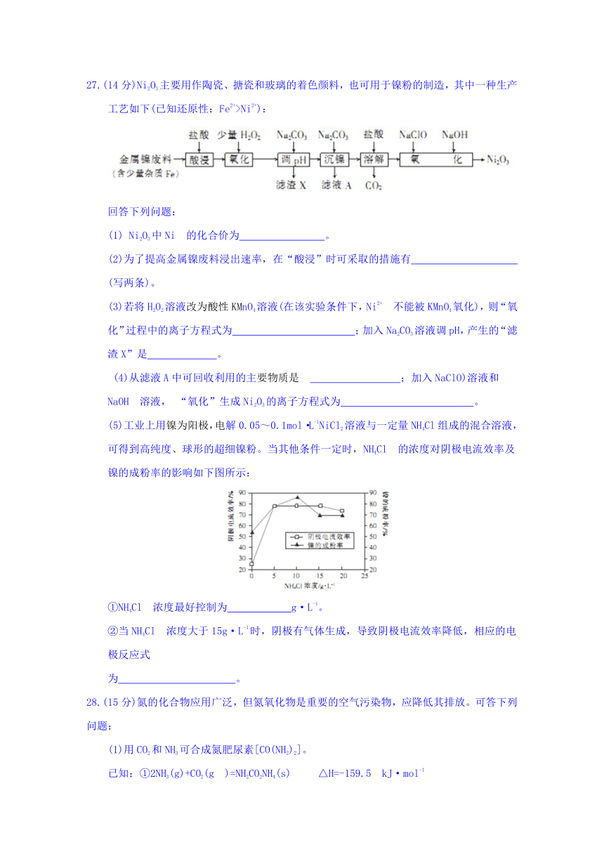 广西南宁市2018届高三3月毕业班适应测试理综化学试题