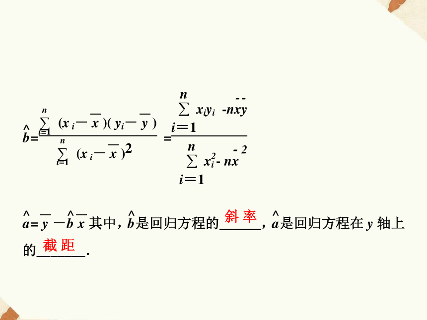 2.3.1 变量间的相关关系 课件1