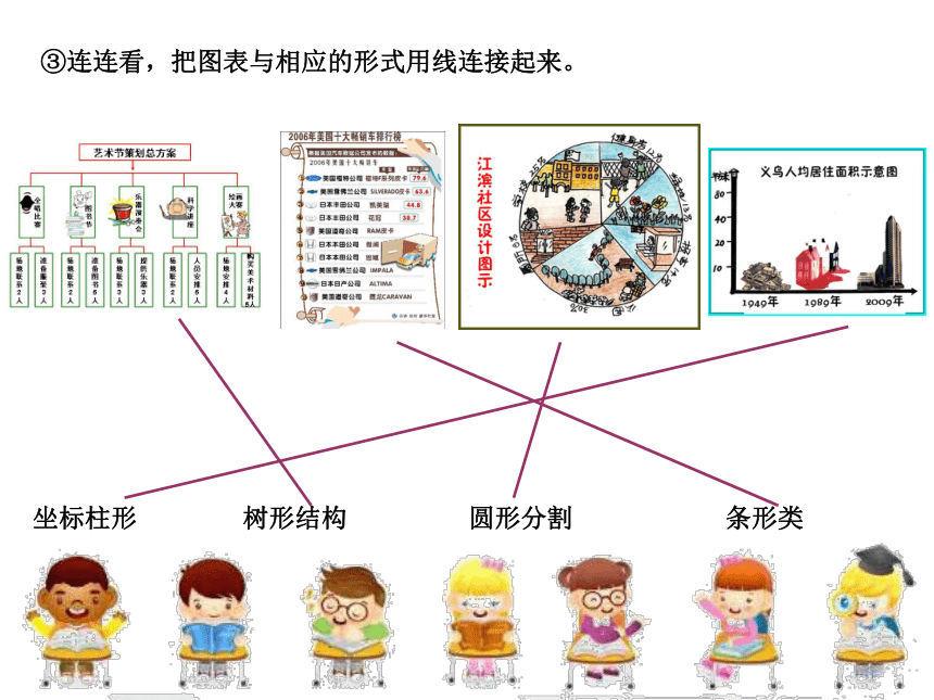 《手绘图表》课件