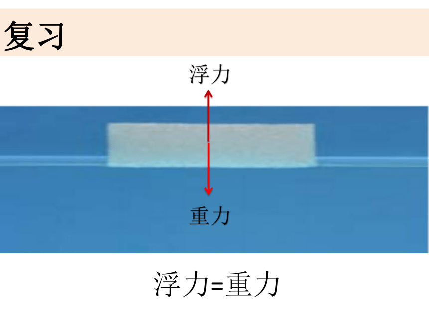 教科版（2001） 五年级下册1.6、下沉的物体会受到水的浮力吗（12ppt+音频）