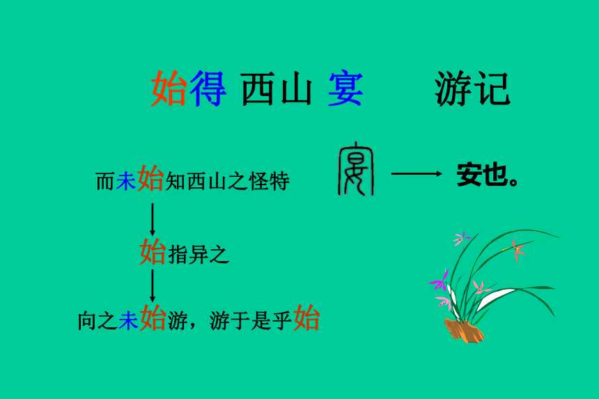 2017-2018学年高中语文苏教版必修一 始得西山宴游记 课件