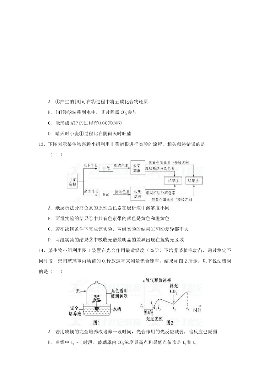 安徽省六安市舒城中学2017-2018学年高一下学期期中考试生物试题