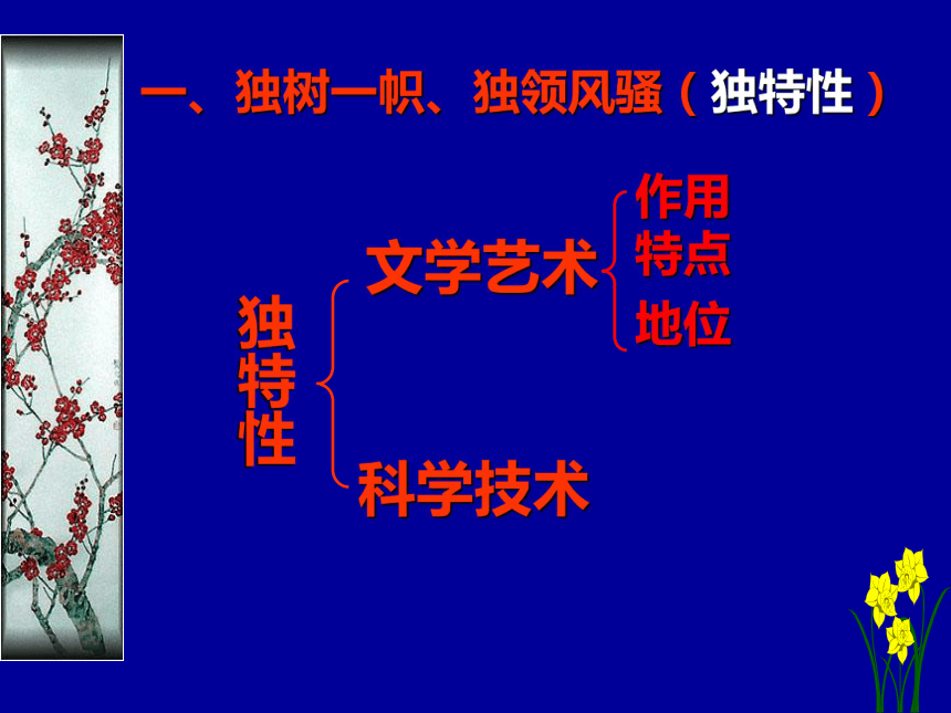 2017-2018学年高中政治人教版必修三 6.2 博大精深的中华文化 课件（共35张PPT）