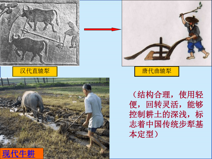 一 古代中国的农业经济 课件（34张）