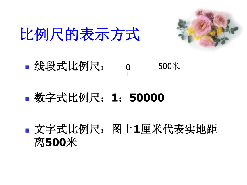 第一课　我的家在哪里 课件