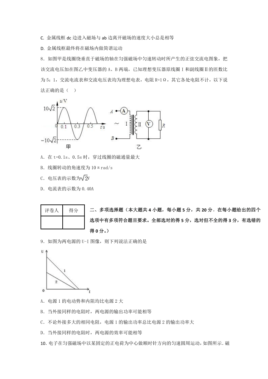 2017-2018学年上学期期末复习备考之精准复习模拟试题高二物理（C卷）（培优版）+Word版含解析