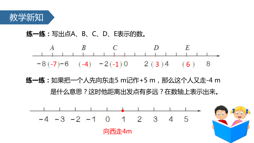 人教版小学六年级数学下 1 数轴上的正负数  (共21张PPT)