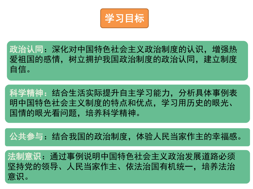 （必修2）政治生活 第三单元综合探究 中国发展进步的政治制度保障 课件（19张）