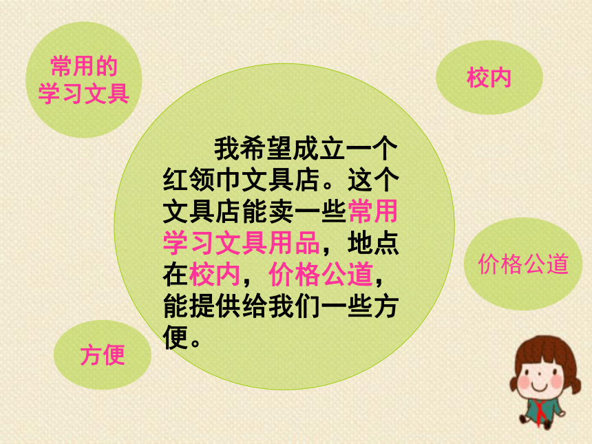 5.1“红领巾文具店”开张啦  课件( 28张PPT)