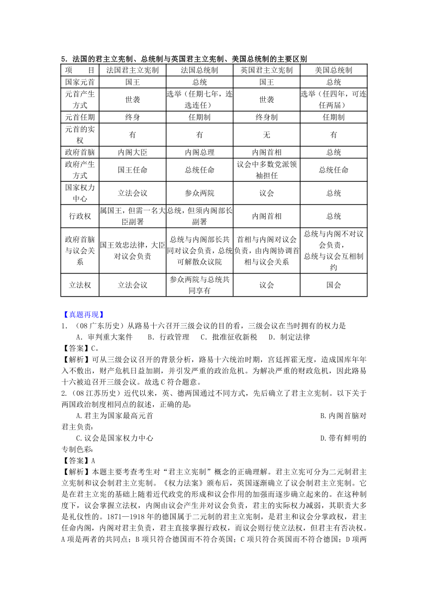 2010届高考历史一轮复习必备精品：资本主义政治制度在欧洲大陆上的扩展